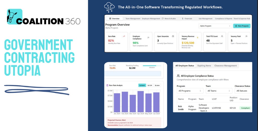 Coalition360 pitch deck slide preview
